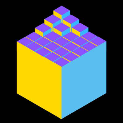 CABSTATES